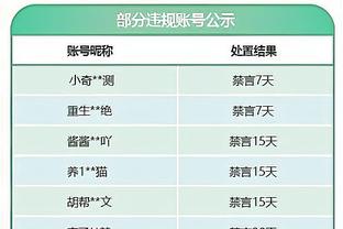 短短10天之内！国奥历史首负马来西亚、国足38年首负中国香港